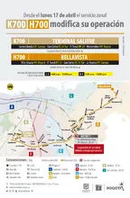 Ruta H700 - K700 modifica su operaci&oacute;n
