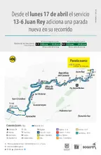 Nueva parada en la ruta 13 - 6 Juan Rey