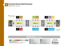 Estaci&oacute;n universidad Nacional