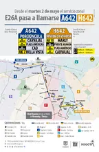 Ruta zonal E26A cambia su nombre y modifica su trazado