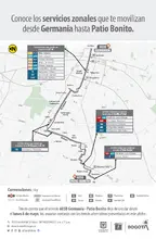 Diversos servicios te movilizan desde German&iacute;a hasta Patio Bonito