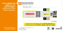 Debido a obras de ampliaci&oacute;n, la estaci&oacute;n Nari&ntilde;o cierra el vag&oacute;n 2
