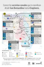 Diversos servicios zonales te movilizan de San Bernardino hasta Chapinero