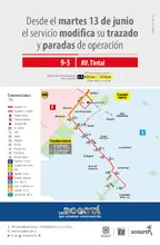 Servicio alimentador 9-5 Avenida el Tintal modifica su operaci&oacute;n