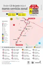 Nuevo servicio zonal F417 Estaci&oacute;n Biblioteca El Tintal