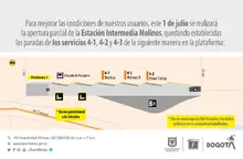 Se habilita parcialmente estaci&oacute;n alimentadora Molinos