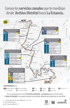 Conoce los servicio que te movilizan desde el Archivo Distrital hasta la Estancia