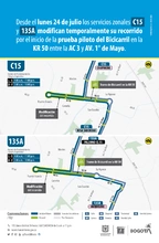 Prueba piloto de Bicicarril de la carrera 50 modifica el trazado de algunas rutas