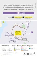 Novedad de la ruta alimentadora 1-5