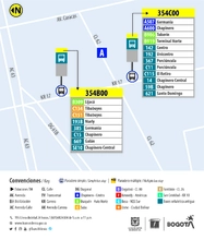 Redistribuci&oacute;n de paradero Centro Kepler