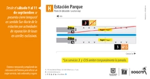 Cierre temporal en uno de los vagones de la estaci&oacute;n Parque