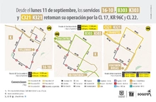 Servicios 16-10, B303 - K303, C321 - K321 retoman su operaci&oacute;n