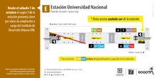 Vag&oacute;n 3 de la estaci&oacute;n Universidad Nacional presenta cierre