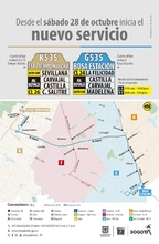 Recorrido de la ruta-KG-535