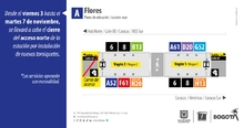 Cierre de acceso norte en la estaci&oacute;n Flores