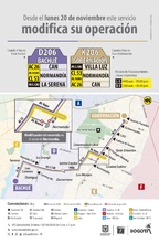 Servicios D206 Bachu&eacute; - K206 Gobernaci&oacute;n cambia su recorrido