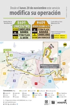 Servicio zonal, B609 Unicentro - H609 Arborizadora Alta, modifica su operaci&oacute;n