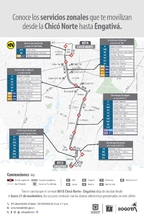 Rutas que te movilizan desde Chic&oacute; Norte hasta Engativ&aacute;