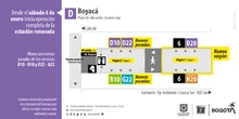 Estaci&oacute;n Boyac&aacute; fue renovada y cuenta con un nuevo vag&oacute;n