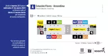 Instalaci&oacute;n de nuevos torniquetes en la estaci&oacute;n Flores - Areandina