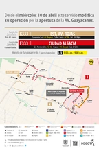 Servicios zonales modifican su operaci&oacute;n debido a la apertura de la avenida Guayacanes