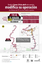 Novedad- ruta-El Verj&oacute;n