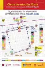Esquema de cambios operacionales de la estaci&oacute;n Marly