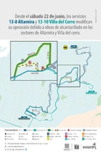 Por obras de alcantarillado servicios 13-8 y 13-10 modifican su operaci&oacute;n