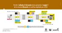 IDU y TransMilenio entregan vag&oacute;n 1 de la estaci&oacute;n Ricaurte