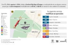 Desv&iacute;os en rutas zonales del transporte p&uacute;blico por Festival de Hip Hop al Parque
