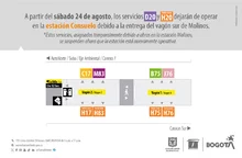 Novedad servicio D20-H20 en la estaci&oacute;n consuelos