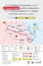 Servicio alimentador 8-2 Kennedy Hospital modifica su operaci&oacute;n