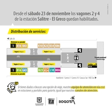 Apertura de dos vagones en la estaci&oacute;n Salitre - El Greco