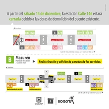 Por obras de desmonte del puente peatonal, estaci&oacute;n de la Calle 146 deja de operar temporalmente