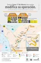 Cambio operacional H622 febrero 2025