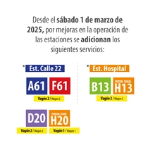 Estaci&oacute;n Calle 22 y Hospital