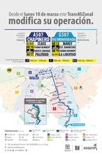 Servicio TransMiZonal A507 - G507 modifica su operaci&oacute;n en el sector del Class