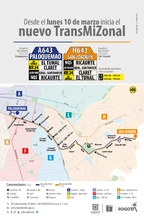 Nuevo servicio TranMiZonal conecta Ciudad Bol&iacute;var con Paloqueamao