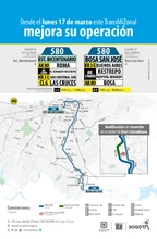 Cambio operacional ruta 580