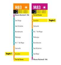 Servicios troncales H83 - M83 cambian su recorrido