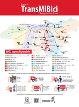 TransMiBici