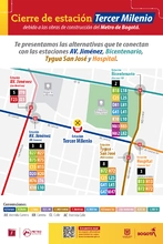 Cierre Tercer Milenio- alternativas de rutas