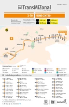 Cambio operacional_3-10_Usme_Centro