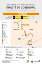 Cambio operacional-4-1