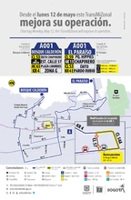 Servicio TransMiZonal A001 Bosque Calder&oacute;n - El Para&iacute;so modifica su recorrido