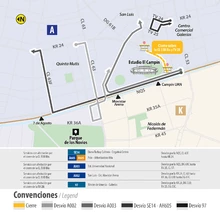 Desvi&oacute;s TransMiZonales por partido entre Millonarios y Nacional
