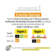 Cierre vag&oacute;n 1 estaci&oacute;n Quiroga