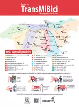 TransMiBici