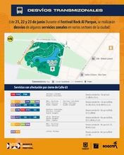 Mapa General Rock-al-parque-TM-TransMiZonal-desv&iacute;os