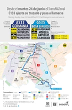 Servicio C135 cambia su nombre y trazado